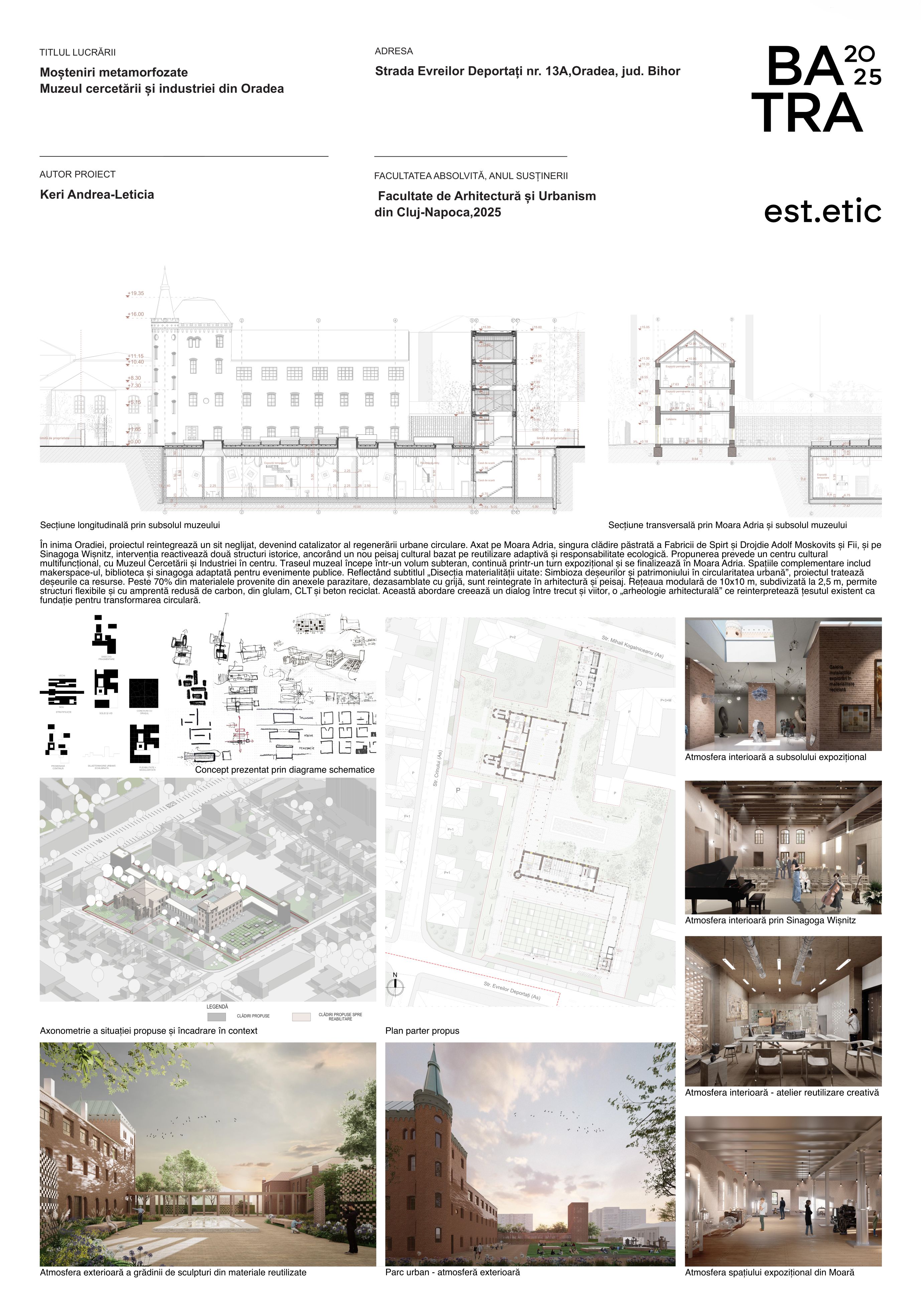 D 16 keri-andrea-leticia mosteniri-metamorfozate-muzeul-cercetarii-si-industriei-din-oradea Keri Andrea-Leticia Panou-de-prezentare